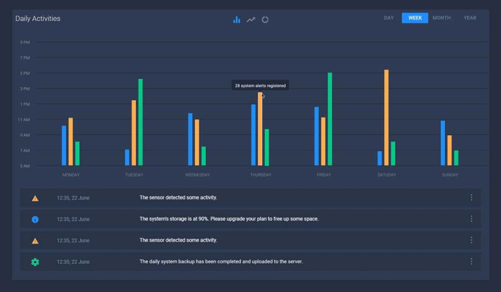 Nexum VPP platform dashboard