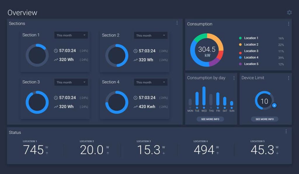 Nexum VPP platform dashboard