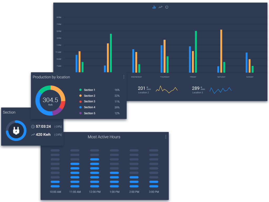 Nexum VPP platform dashboard hero image